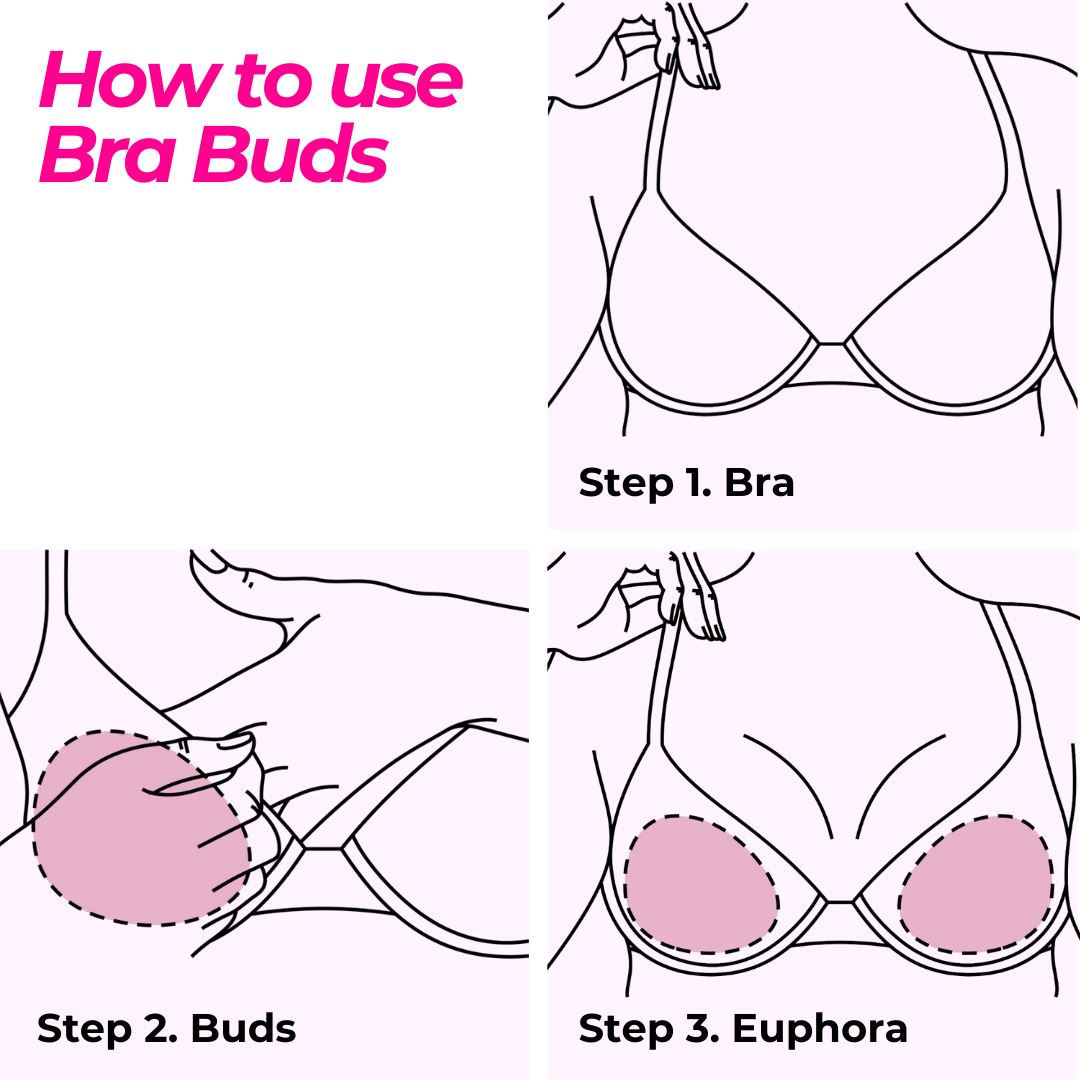 2-In-1 Posture Corrector Breast Shaping Bra - Inspire Uplift