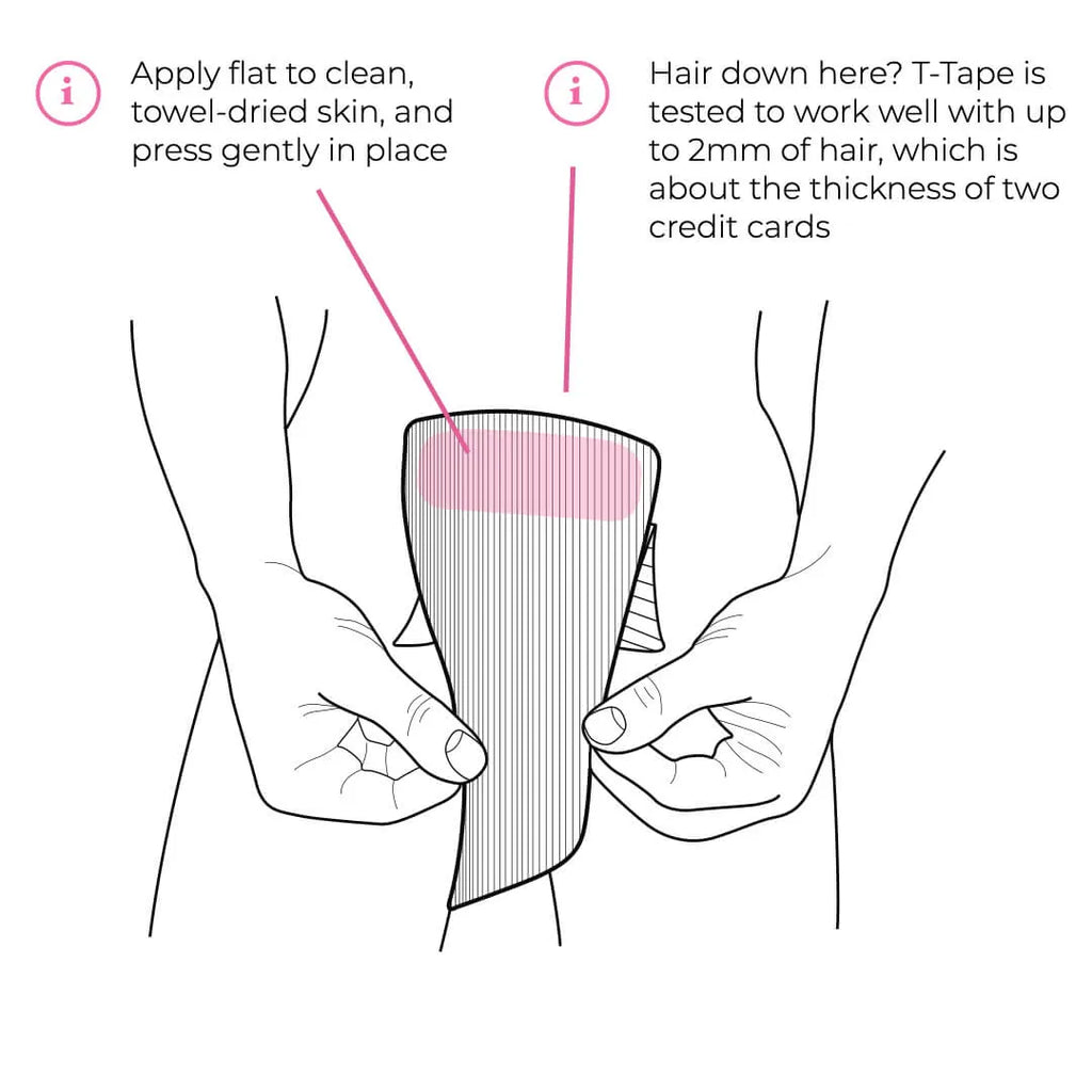 Unclockable Guide Unclockable | How To Tuck Guide with Pictures & Video