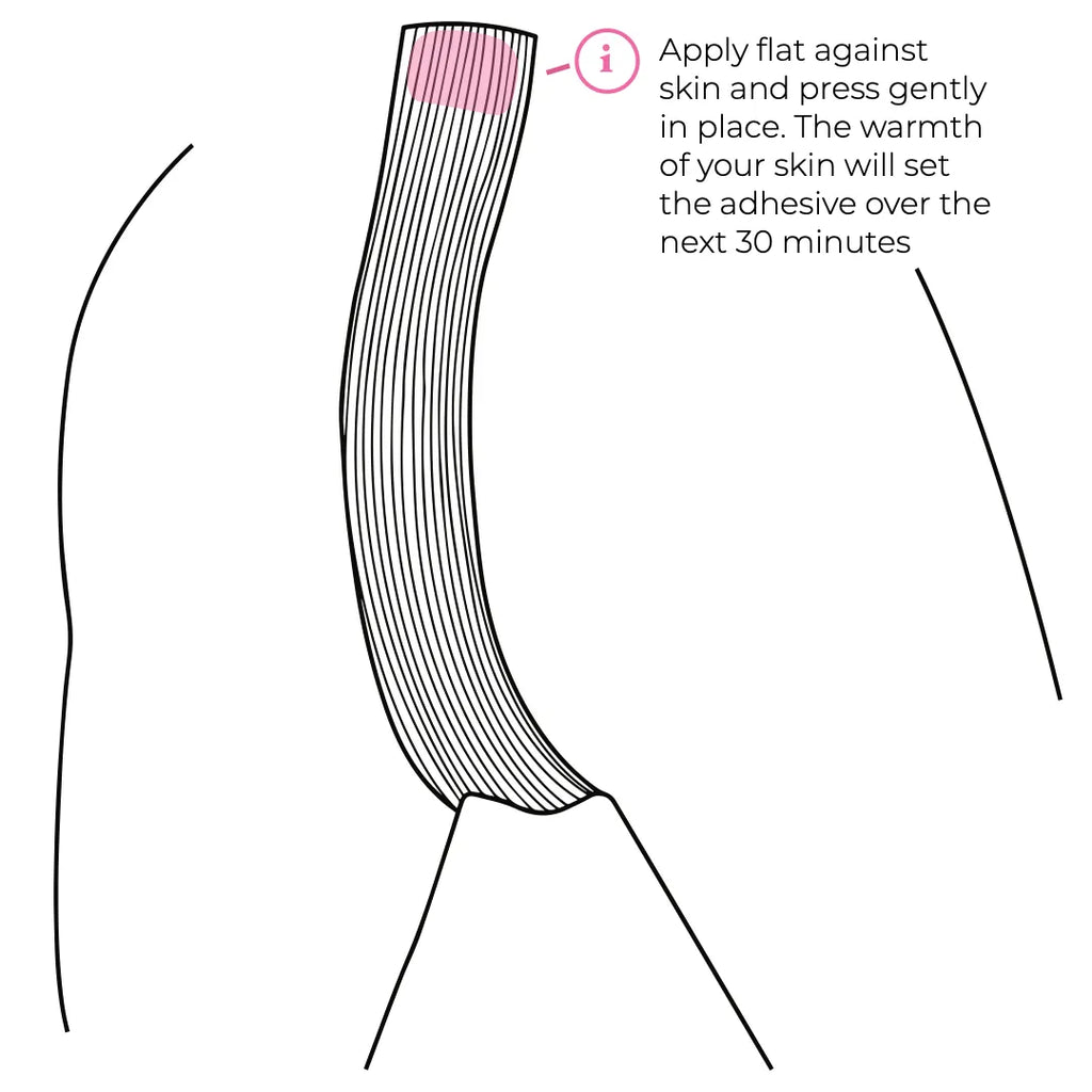 How Trans Tuck Unclockable | How To Tuck Guide with Pictures & Video